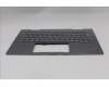Lenovo 5M11R91479 C-Cover with keyboard, Belgian, Grey, Backlight, FingerPrint Reader, WWAN, UK