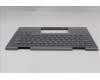Lenovo 5M11R91479 C-Cover with keyboard, Belgian, Grey, Backlight, FingerPrint Reader, WWAN, UK