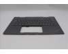 Lenovo 5M11R91529 MECH_ASM BL KB GY FPR WW SLV CHY