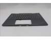 Lenovo 5M11R91535 MECH_ASM BL KB GY FPR WW SWS CHY