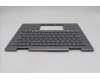 Lenovo 5M11R91541 MECH_ASM BL KB GY FPR WW TUR CHY