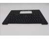 Lenovo 5M11S09532 MECH_ASM BL KB BK BEL CHY