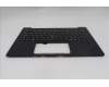 Lenovo 5M11S09581 MECH_ASM BL KB BK RUS LTN