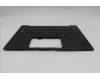 Lenovo 5M11S09587 MECH_ASM BL KB BK SWE/FIN LTN