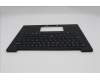 Lenovo 5M11S09622 MECH_ASM BL KB BK WW EURO ENG CHY