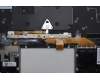 Lenovo 5M11S09651 MECH_ASM BL KB BK WW NORDIC LTN