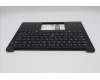 Lenovo 5M11S09694 C-Cover with keyboard, Hungarian, Black, UK