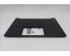Lenovo 5M11S09699 MECH_ASM FRU KBD W/C ITA (SRX) UK BK