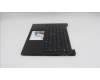 Lenovo 5M11S09801 MECH_ASM FRU KBD W/C RUS BL (LTN) US BK