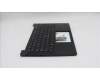 Lenovo 5M11S09801 MECH_ASM FRU KBD W/C RUS BL (LTN) US BK