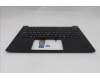 Lenovo 5M11S09802 MECH_ASM FRU KBD W/C RUS BL (SRX) US BK
