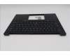 Lenovo 5M11S09820 MECH_ASM FRU KBD W/C SWS BL (CHY) UK BK
