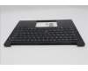 Lenovo 5M11S09897 MECH_ASM FRU IRL KBD W/C GER (SRX) UK BK