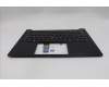 5M11S09925 Lenovo MECH_ASM FRU IRL KBD W/C UKE (SRX) UK BK