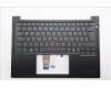 Lenovo 5M11S10016 MECH_ASM FRU KBD W/C SLV BL(SRX)UK BK