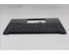 Lenovo 5M11S10024 MECH_ASM FRU KBD W/C NORDIC BL(SRX)UK BK