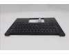 Lenovo 5M11S10034 MECH_ASM FRU KBD W/C UKE BL(CHY)UK BK