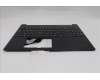 Lenovo 5M11S10118 MECH_ASM FRU KBD CCV RUS(Primax)US BK