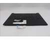 Lenovo 5M11S10176 MECH_ASM FRU KBD CCV FRA BL(Liteon)UK BK