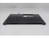 Lenovo 5M11S10191 MECH_ASM FRU KBD CCV ITA BL(Liteon)UK BK
