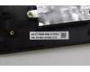 Lenovo 5M11S10285 MECH_ASM FRU KBD CCV GER(Chicony)UK BK