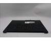 Lenovo 5M11S10397 C-Abdeckung mit Tastatur, Schweiz, schwarz, Hintergrundbeleuchtung