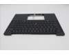 Lenovo 5M11S15584 MECH_ASM BL KB BK MG ENG CHY