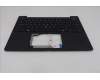 Lenovo 5M11S15585 MECH_ASM BL KB BK MG ENG LTN