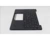Lenovo 5M11S15609 MECH_ASM BL KB BK MG HUN LTN