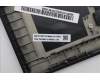 5M11S15633 LENOVO MECH_ASM BL KB BK MG NORDIC LTN