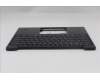 Lenovo 5M11S15714 MECH_ASM BL KB BK MG WW GRE LTN
