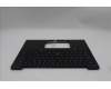 Lenovo 5M11S15723 MECH_ASM BL KB BK MG WW ILD LTN