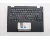 Lenovo 5M11S15897 MECH_ASM BL KB BK EURO ENG SRX