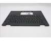 Lenovo 5M11S15913 MECH_ASM BL KB BK GRE SRX