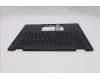 Lenovo 5M11S15931 C-Cover with keyboard, Italian, Black, Backlight, UK