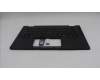 Lenovo 5M11S15996 MECH_ASM BL KB BK UKE CHY