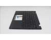 Lenovo 5M11S15996 MECH_ASM BL KB BK UKE CHY