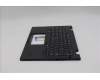 Lenovo 5M11S16009 MECH_ASM BL KB BK WW ARA SRX