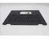 Lenovo 5M11S16031 MECH_ASM BL KB BK WW CZE/SLK LTN