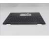Lenovo 5M11S16047 C-Cover with keyboard, US English Euro, Black, Backlight, WWAN, US