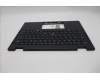 Lenovo 5M11S16057 MECH_ASM BL KB BK WW GER SRX
