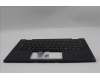 Lenovo 5M11S16143 MECH_ASM BL KB BK WW UKE LTN