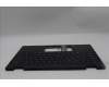 Lenovo 5M11S16143 MECH_ASM BL KB BK WW UKE LTN