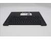 Lenovo 5M11S16183 MECH_ASM BL KB BK DEN LTN