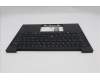Lenovo 5M11S16227 MECH_ASM BL KB BK ITA LTN