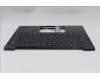 Lenovo 5M11S16271 MECH_ASM BL KB BK SWS LTN