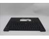 Lenovo 5M11S16365 MECH_ASM BL KB BK WW HUN SRX