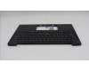 LENOVO 5M11S16440 MECH_ASM BL KB BK WW UKE CHY