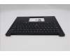 Lenovo 5M11S26886 C-Cover with keyboard, Slovenian, Black, Backlight, UK