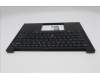 Lenovo 5M11S26908 MECH_ASM FRU KBD WC EUROENG BL(CHY)US BK